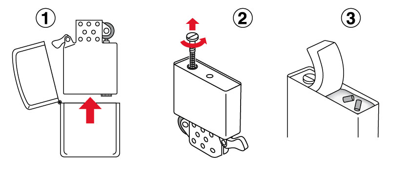 výměna kamínku Zippo